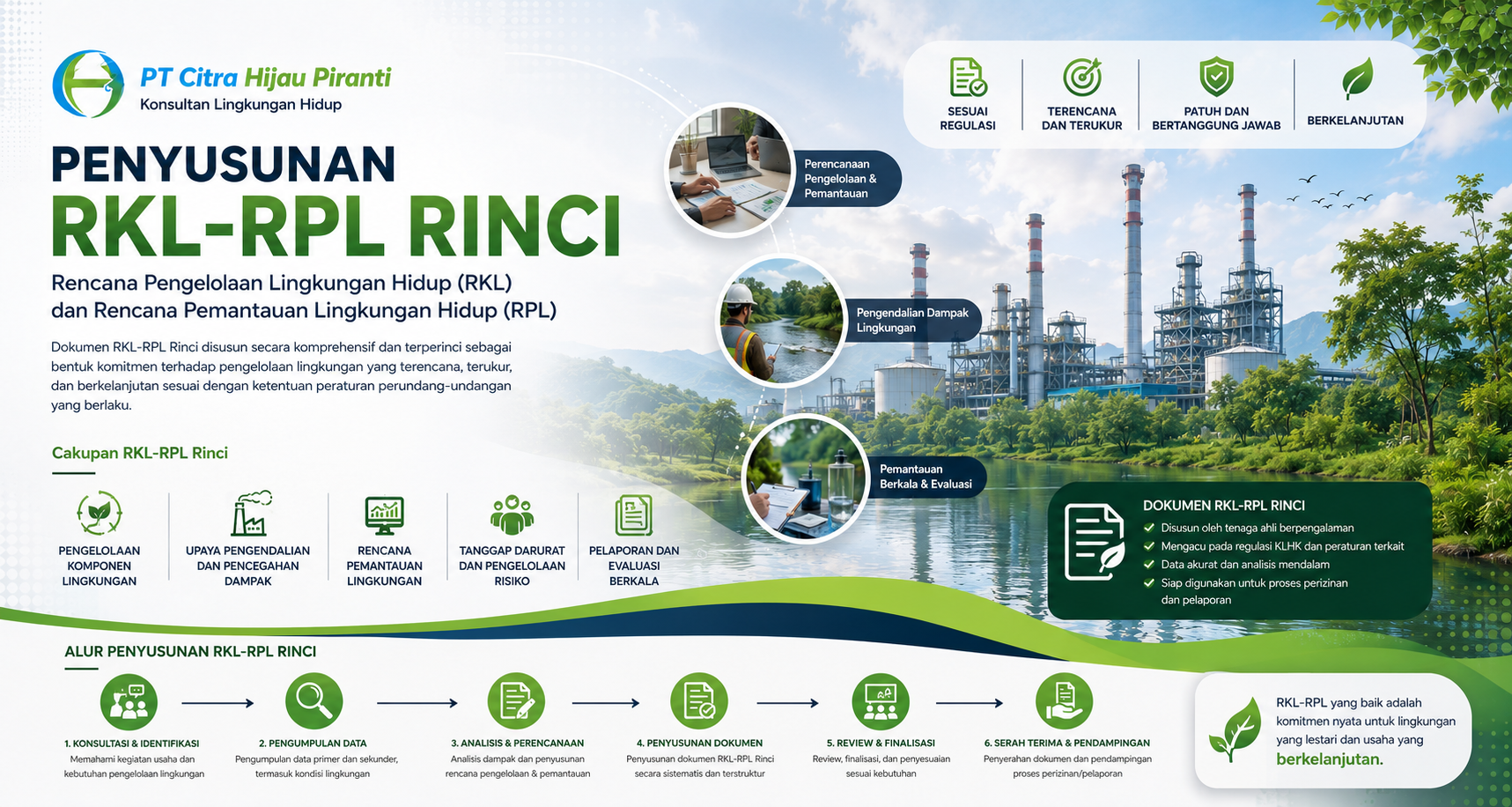 RKL - RPL Rinci 